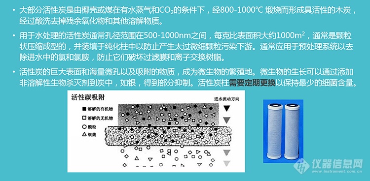 【和泰纯水知识集锦】第3期-水的纯化方法